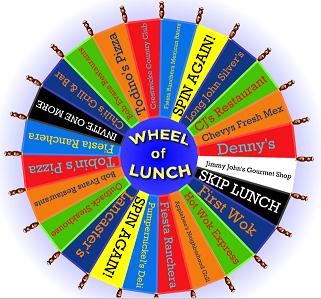 Food Spinner Wheel in 2024, For Breakfast, Lunch